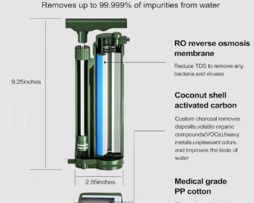 RO逆滲透膜幫浦式戶外隨身濾水器