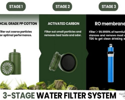 RO逆滲透膜幫浦式戶外隨身濾水器